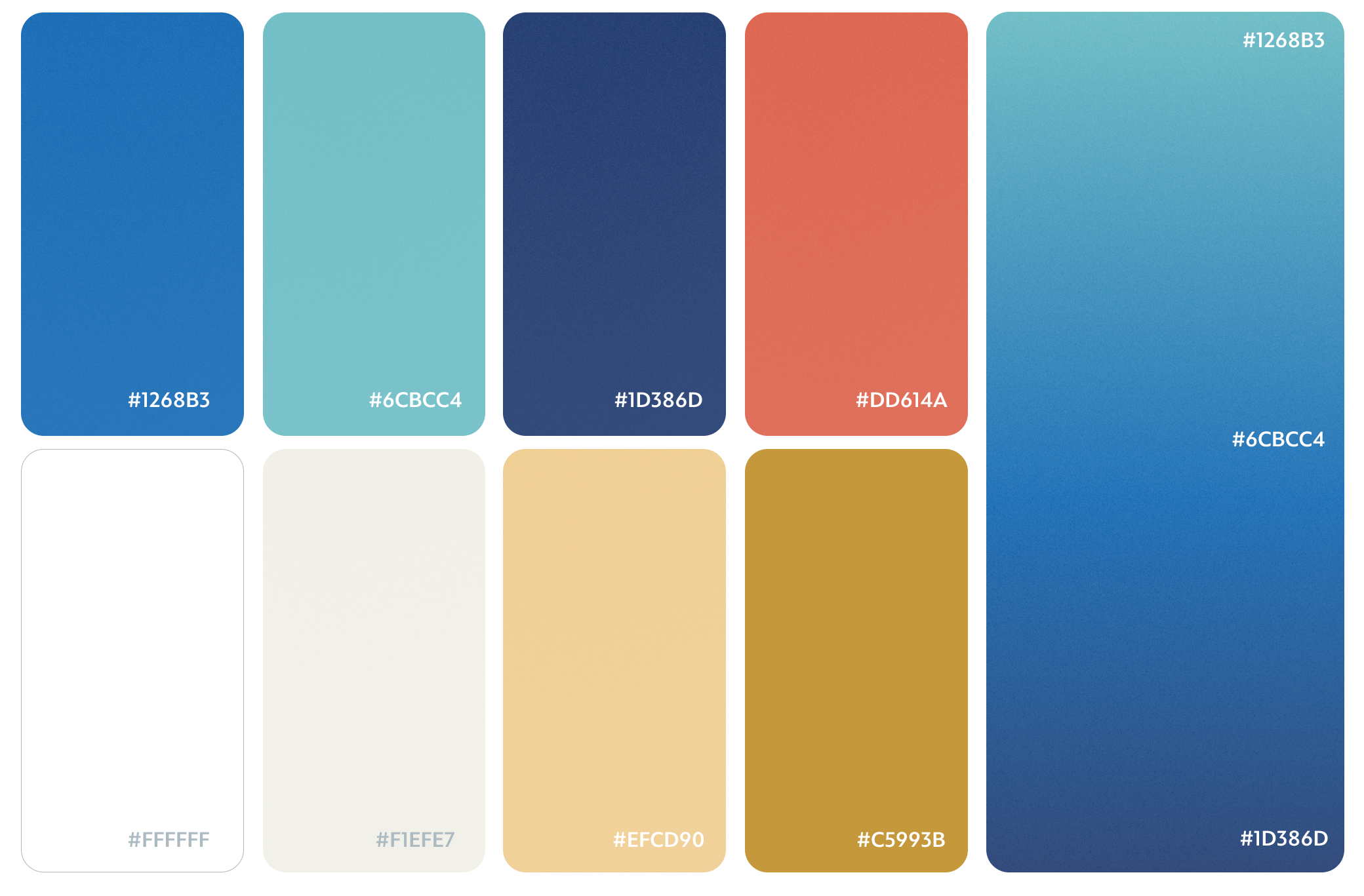 Gradient