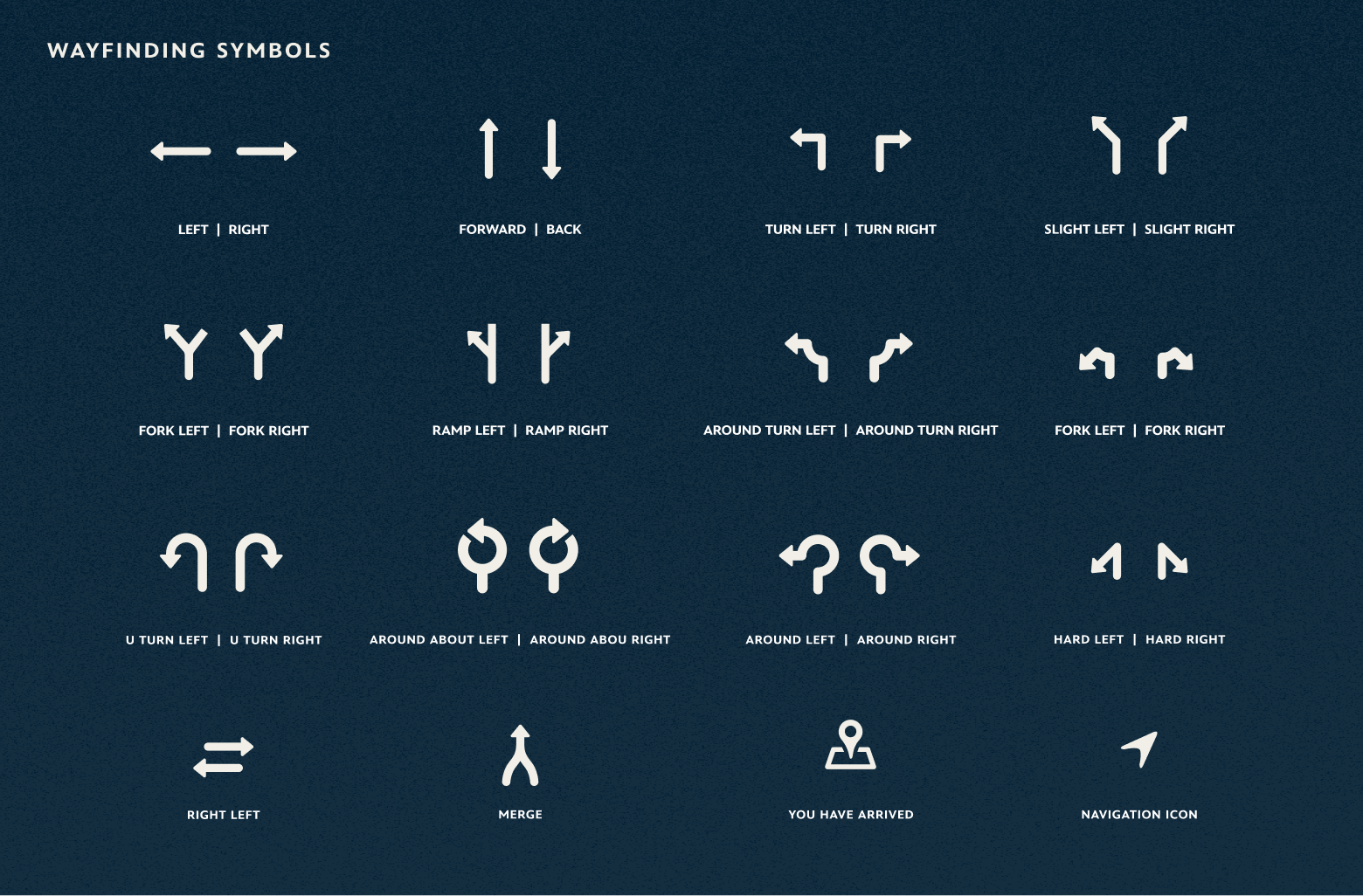 design-system_map-arrows_wayfinding